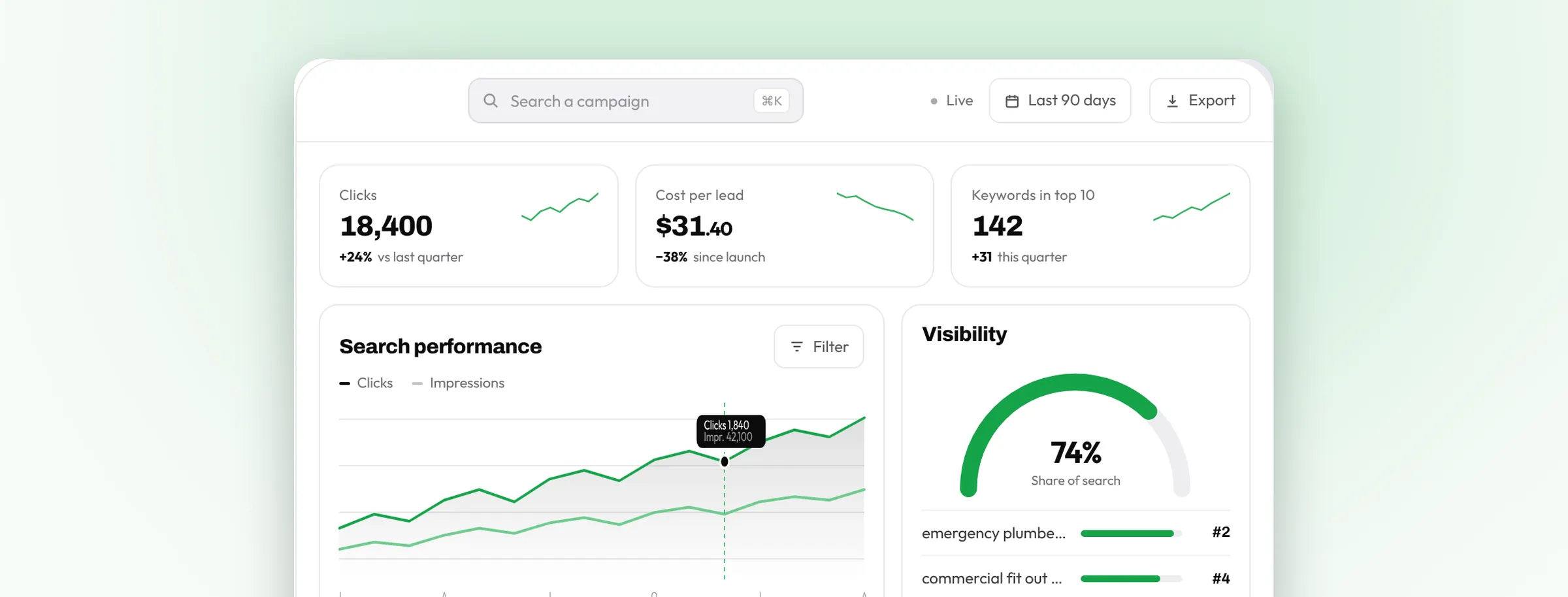 Integrations & Web Apps at work