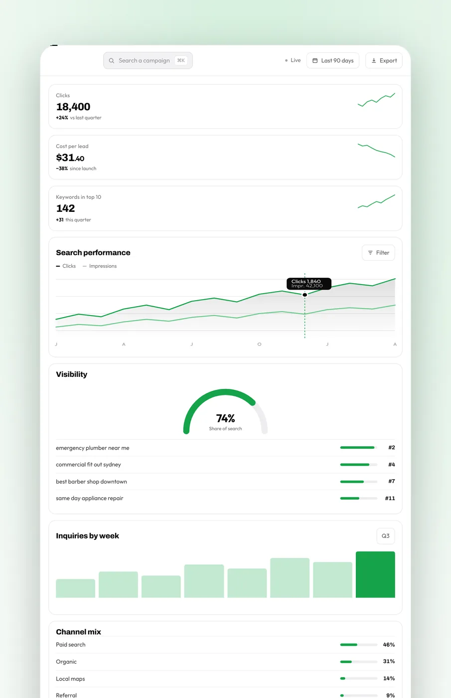 Integrations & Web Apps work by GōMERIC